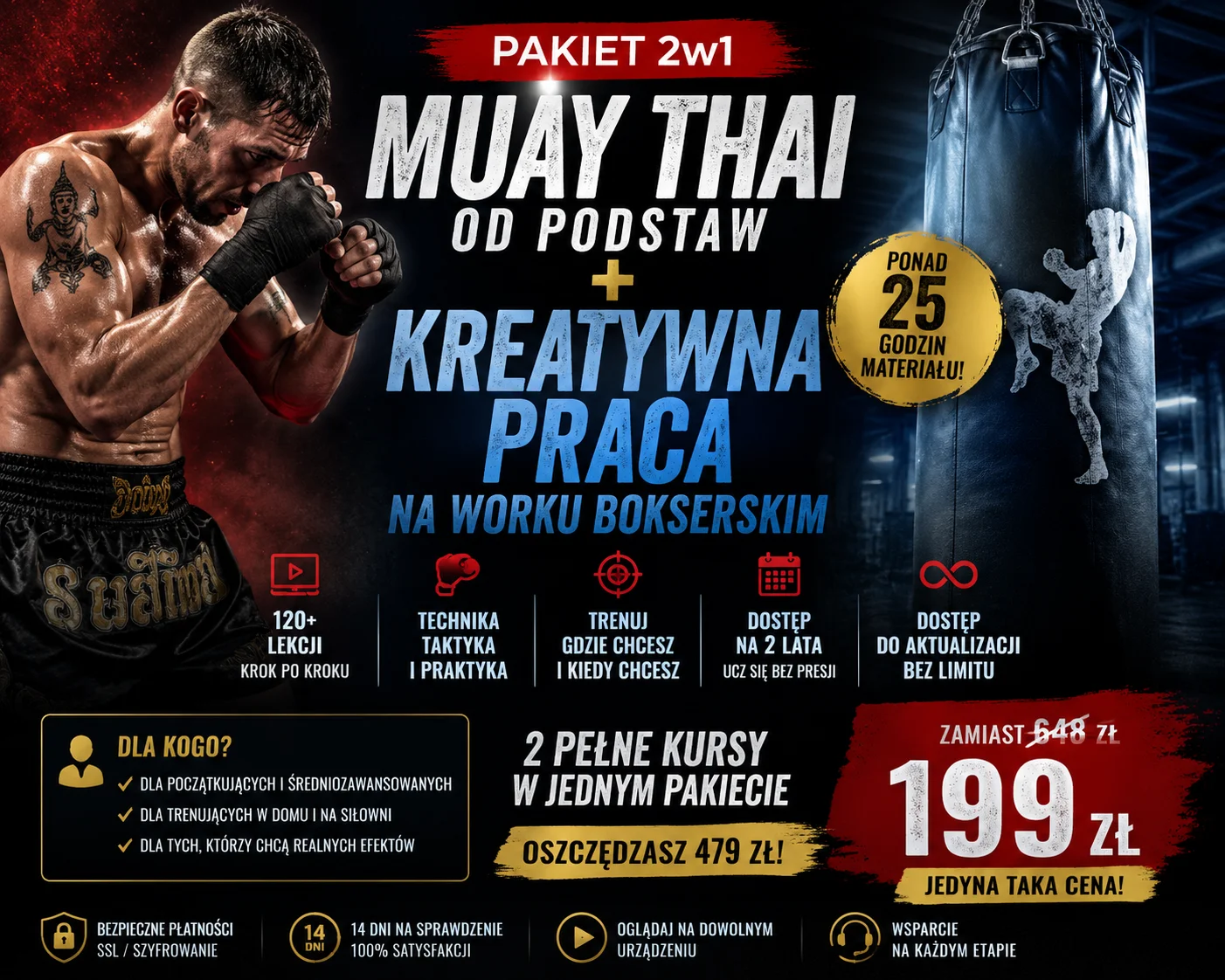 Pakiet 2w1 — Muay Thai od Podstaw i Kreatywna Praca na Worku
