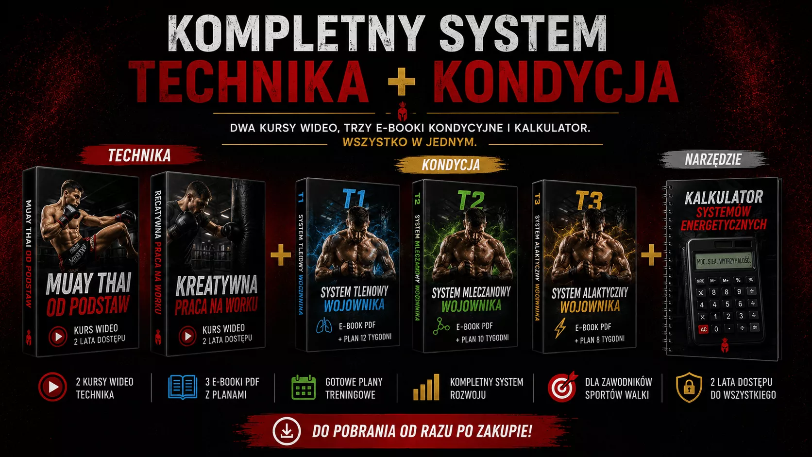 Kompletny System — Pakiet Premium