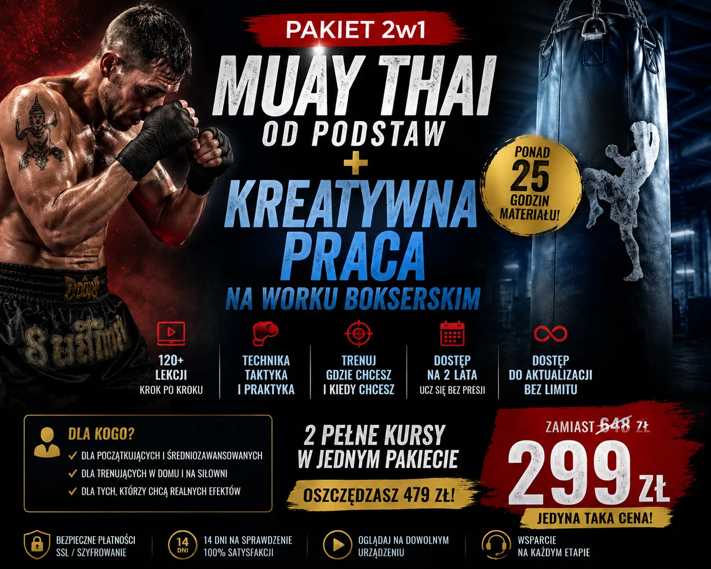 Pakiet 2w1 — Muay Thai od Podstaw i Kreatywna Praca na Worku